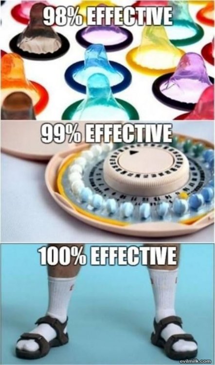 Contraceptive_Effectiveness.jpg