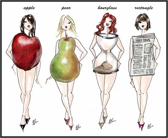 body-shapes1.jpg